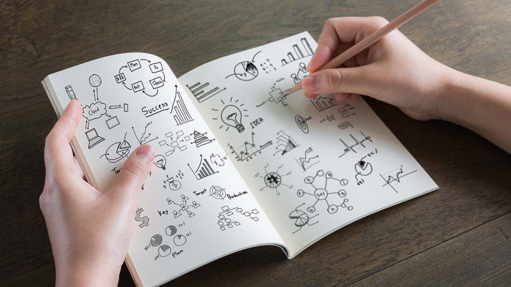 Diseño de mapa mental