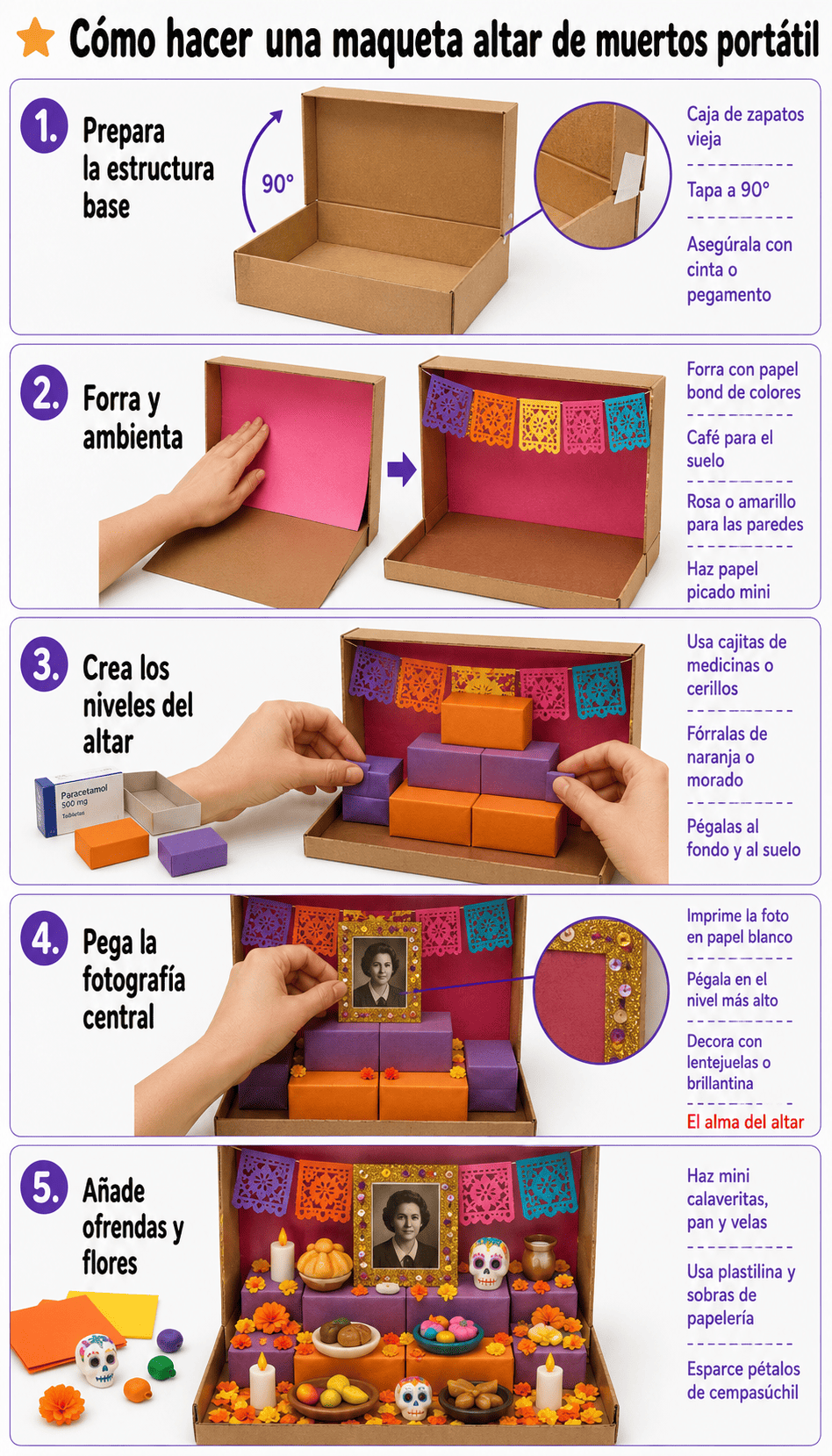 maqueta miniatura de altar de muertos